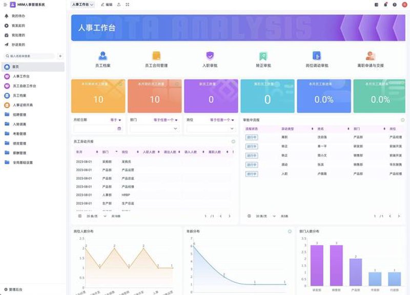 进销存系统