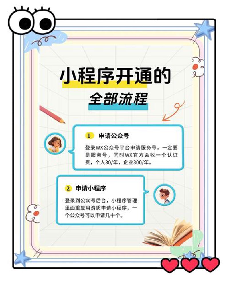 软件定制开发:构建企业专属数字桥梁