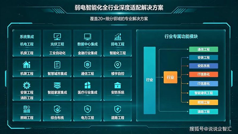四川网站建设：助力企业数字转型